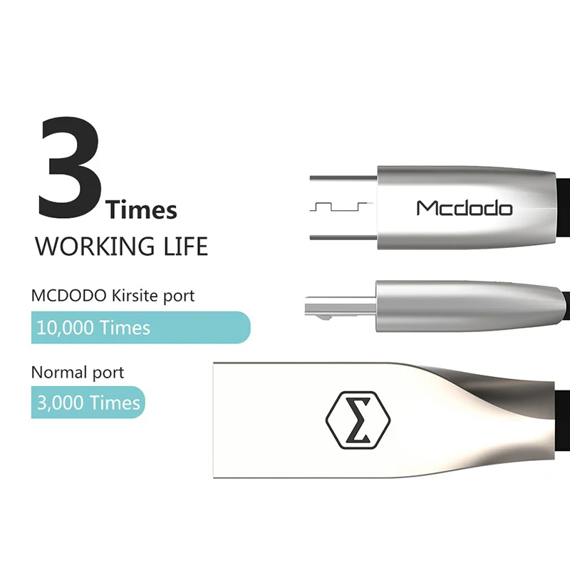 Mcdodo مايكرو كابل usb 2.1a شحن سريع كابل 2 متر 1.5 متر 1 متر كابل بيانات سلك microusb لسامسونج xiaomi هواوي lg الهاتف المحمول كابل