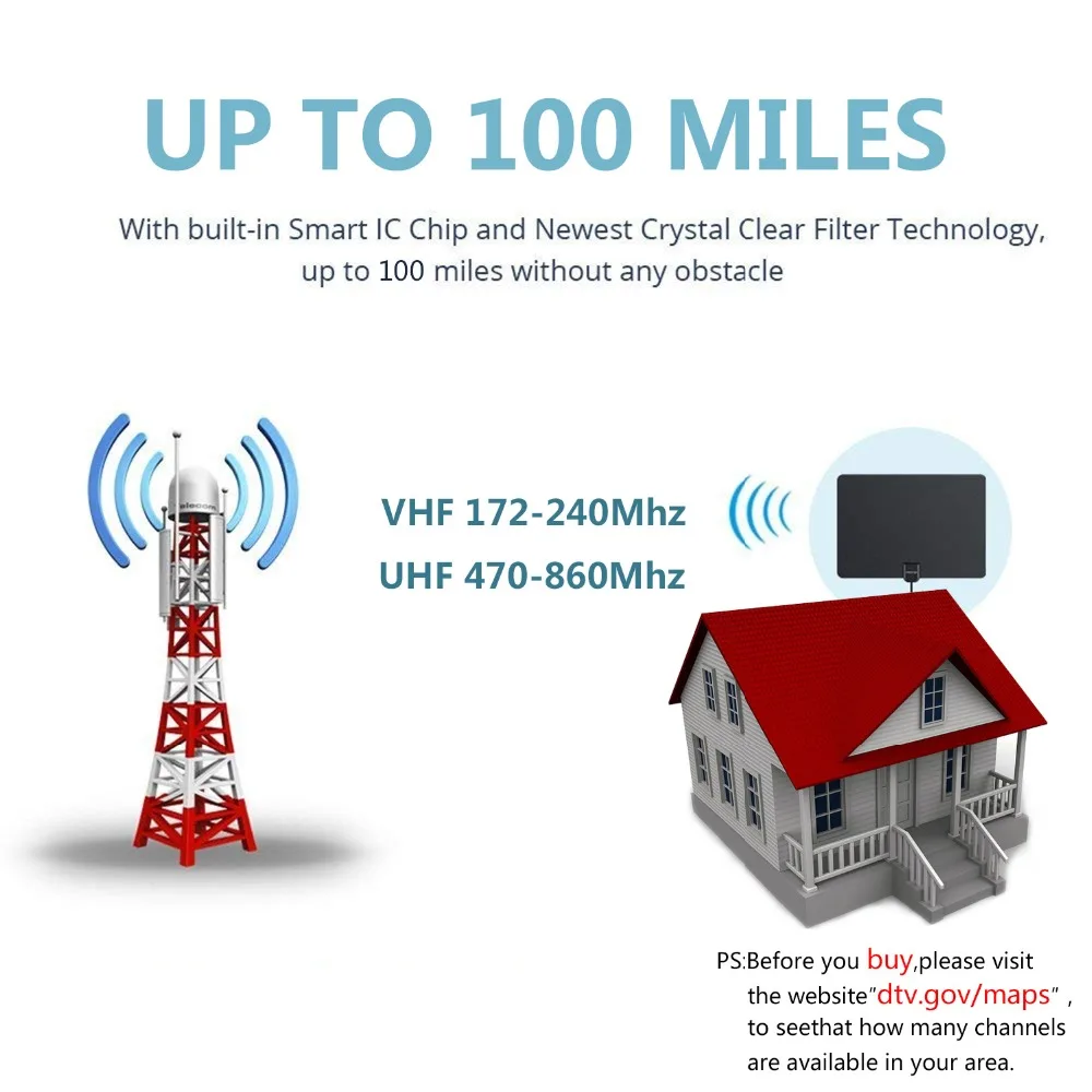 Крытый ТВ антенна цифрового ТВ 150 миль 4 K HD ТВ антенны TDT VHF/UHF DVB-T/T2 ATSC isdb-телевидение радиус ТВ антенны EU/US/AU Универсальный