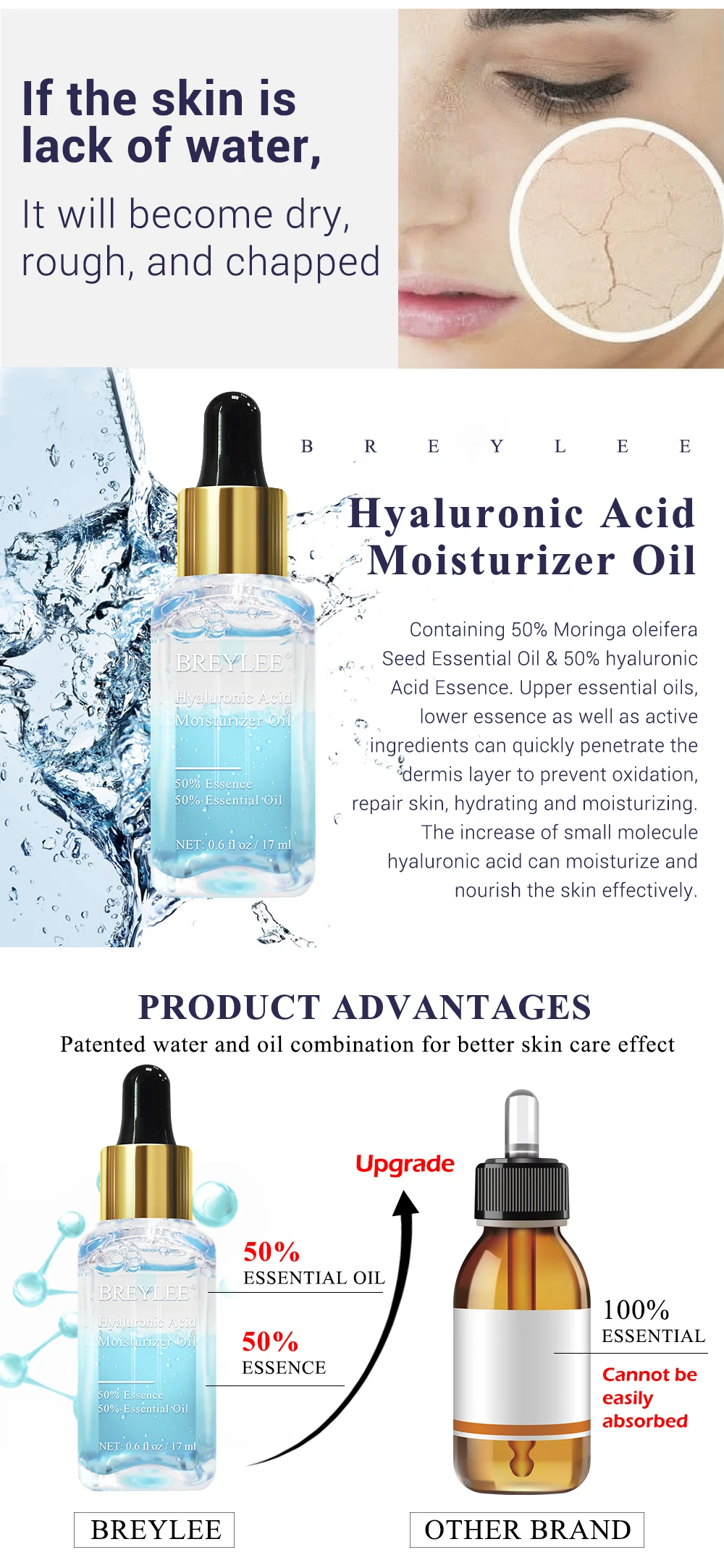 Hyaluronic Acid Essential Oils Moisturizer Serum AntiAging Wrinkles Whitening eBay