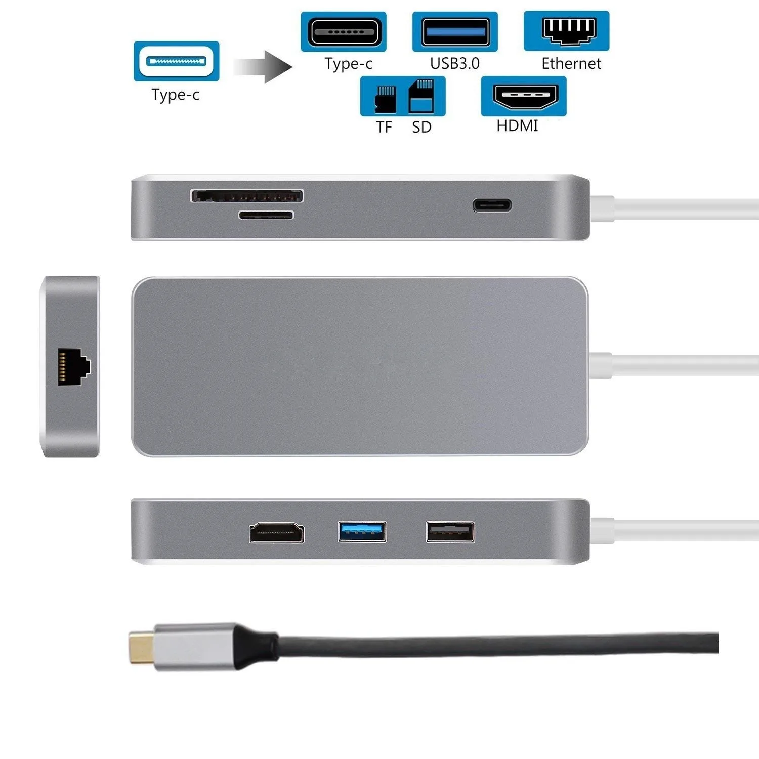 Концентратор Usb Type c Hdmi Ethernet Rj45 Lan адаптер Thunderbolt 3 многопортовый док станция Usb3.0