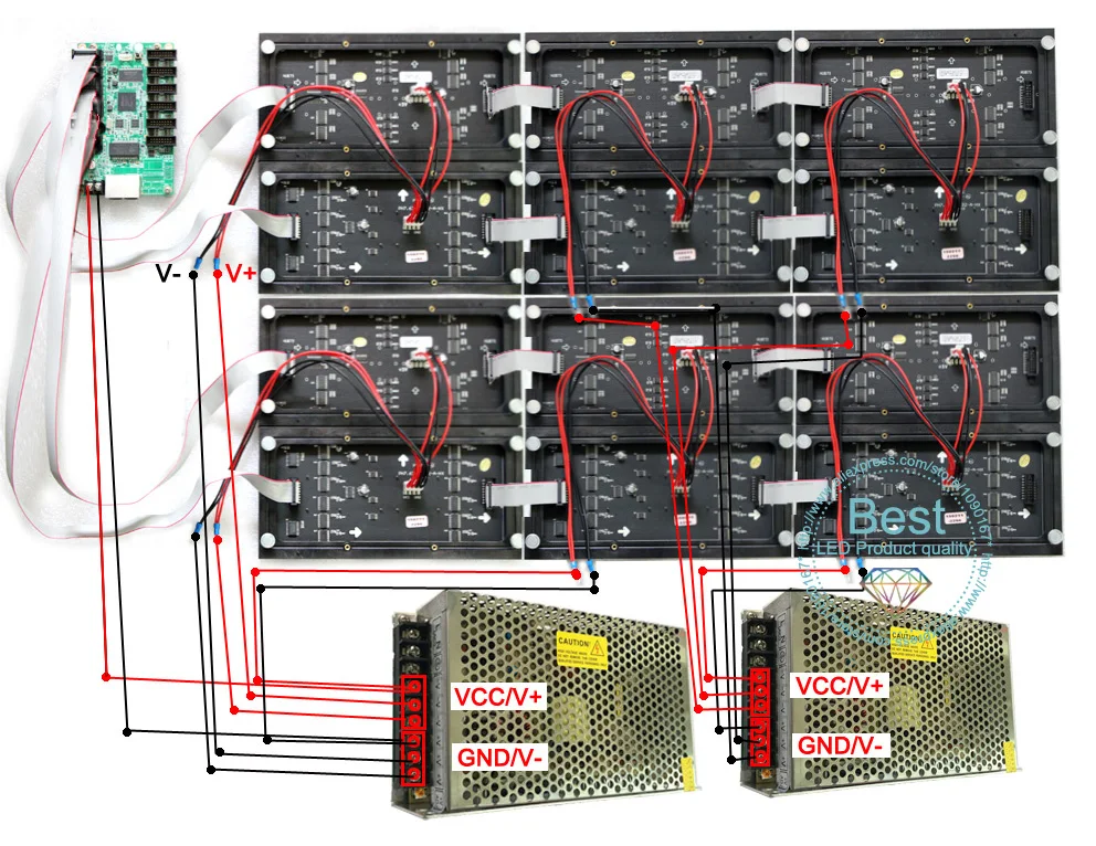 RGB LED display connection diagram