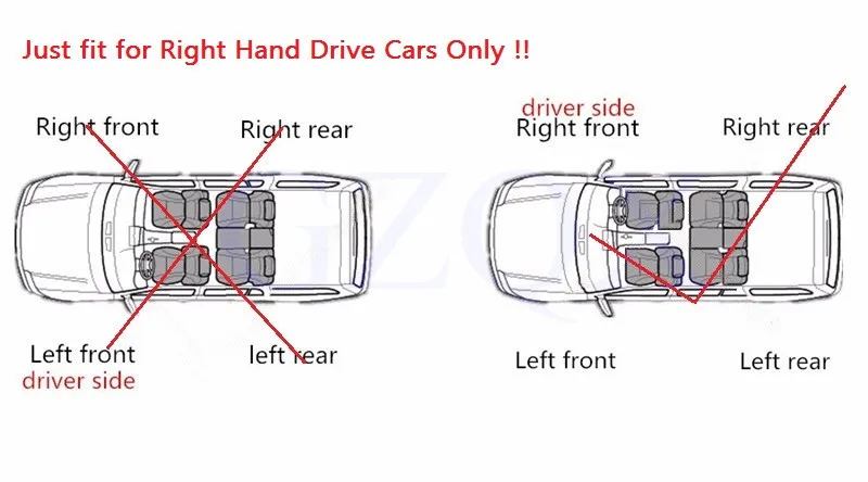 Right driver side -GZQX_