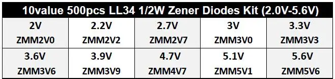10 значений x50 500 шт. LL34 1/2 Вт SMD Диод Зенера ассортимент электронный комплект 2 в-5,6 В с коробкой для хранения