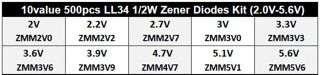 2.0-5.6