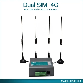 

Dual SIM 3G Router 4G GSM Router 192.168.8.1 Wifi Router with Detachable Antenna (Model:H750t-TF1)