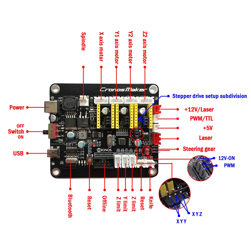 GRBL автономная плата контроллера 3 оси шаговый двигатель двойная ось Y USB драйвер плата для GRBL для лазерной гравировки резьба