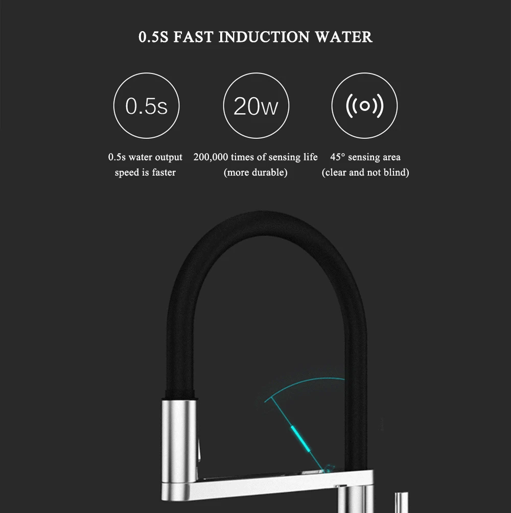 Mijia Dabai U-Yue кухонный интеллектуальный сенсорный переключатель, кран, вращающийся на 300 °, универсальная трубка, водопроводные кухонные стенды