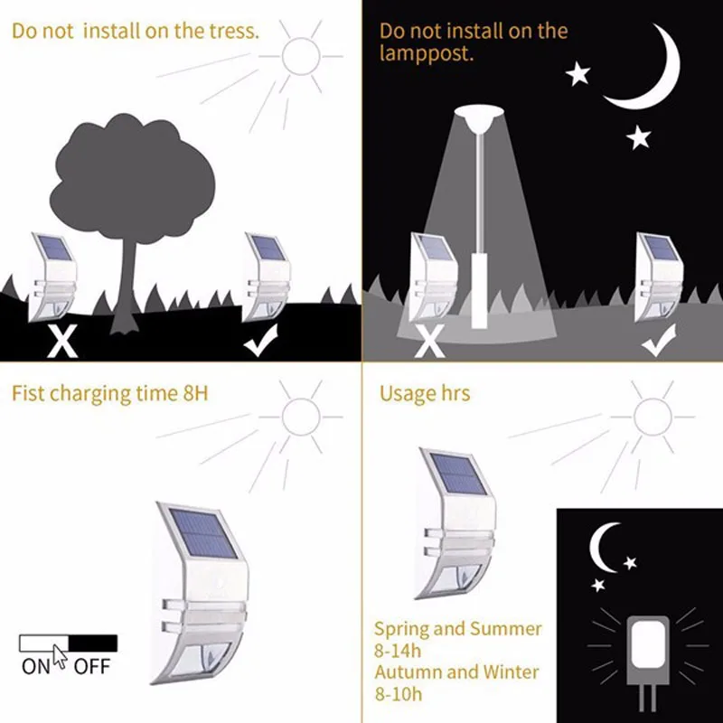 IP44 Waterproof Solar Light 2LED PIR Motion Sensor Lamp Garden Led Solar Lamp Outdoor Yard Wall Balcony Porch Fence Night Lights (11)