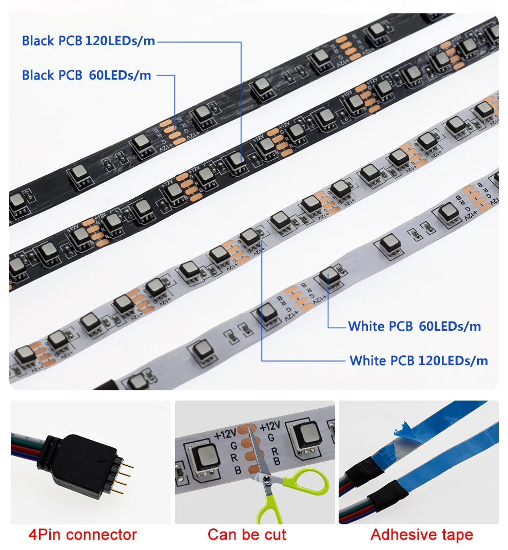 Новое поступление RGB светодиодная лента SMD 3535 RGB сменный светодиодный светильник 12 В постоянного тока гибкая светодиодная лента лампа домашний декоративный светильник 5 м/рулон