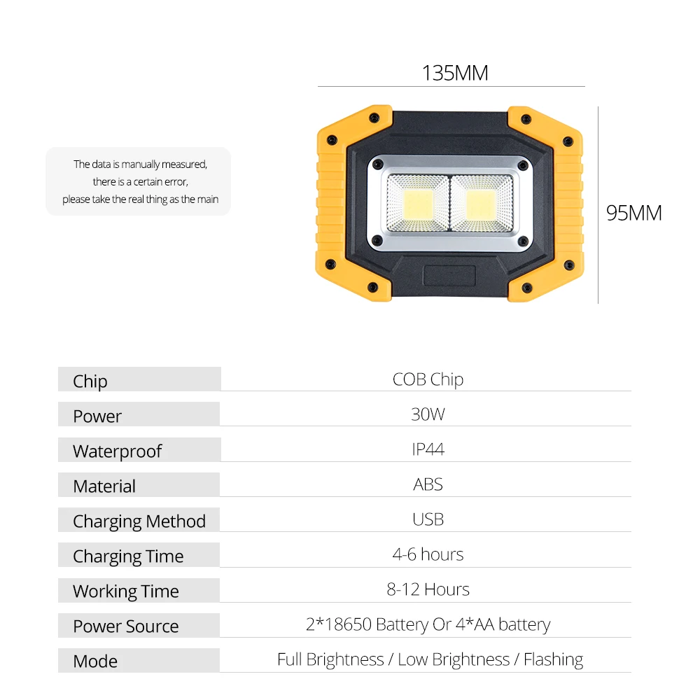 Супер яркий 30 Вт светодиодный рабочий свет COB портативный прожектор светодиодный Фокус Перезаряжаемый 18650 батарея Открытый Кемпинг Палатка свет Рабочая лампа