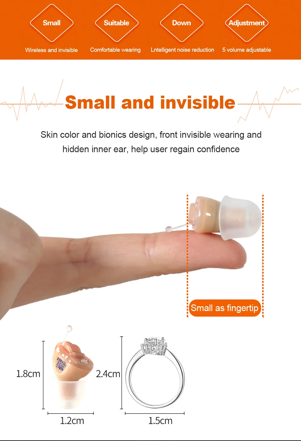 Cofoe пара мини невидимый CIC усилитель слухового аппарата портативный цифровой слуховой аппарат глухих в ухо усилитель звука инструменты для ухода за ушами