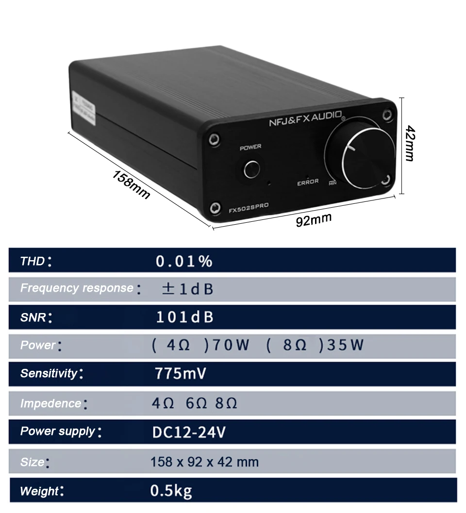 TPA3250 аудио FX Hifi цифровой усилитель мощности 70Wx2 домашний стерео мини усилитель профессиональный динамик усилитель NE5532 Op Amp