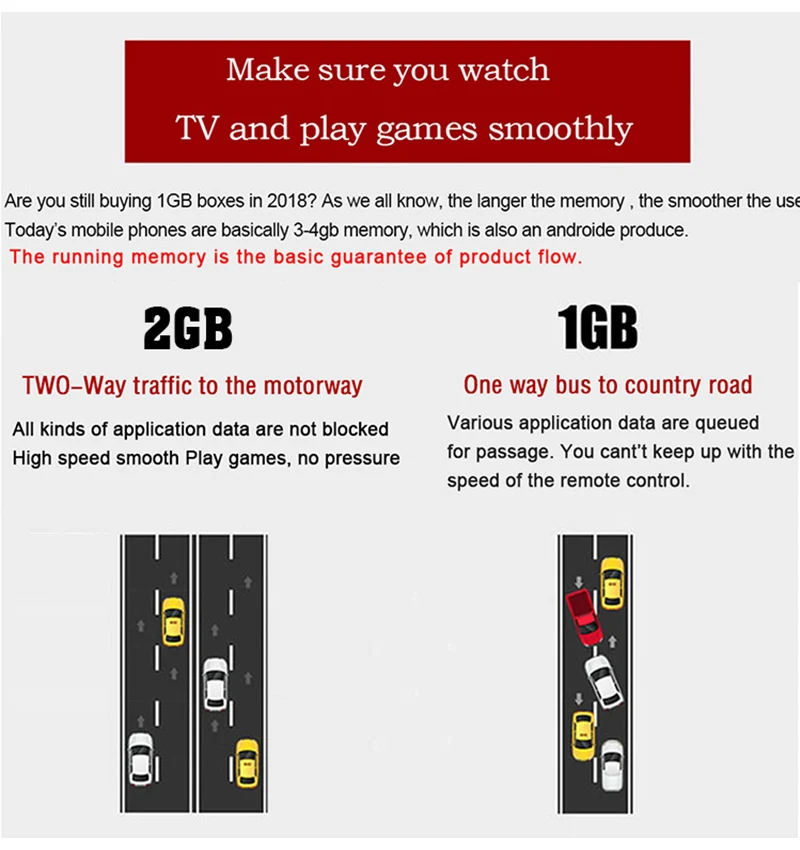 TV box 5