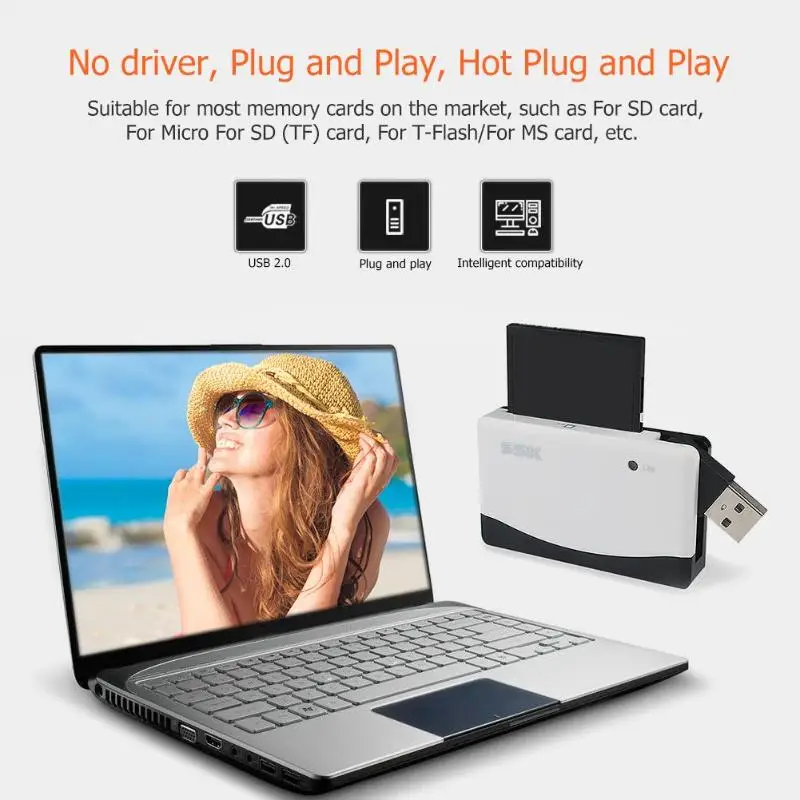 SSK SCRM057 все в 1 USB2.0 считыватель карт памяти TF T-Flash MS CF кардридер USB 2,0, совместимый с USB 1,1 Горячая замена
