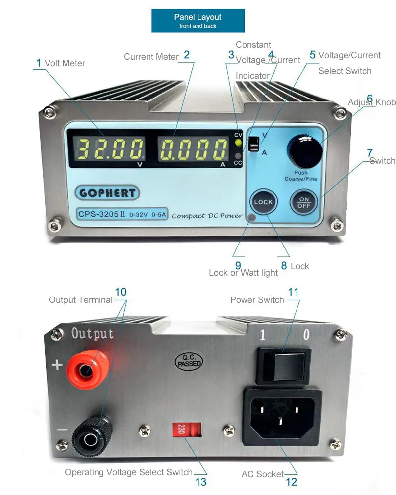 CPS-3205-10
