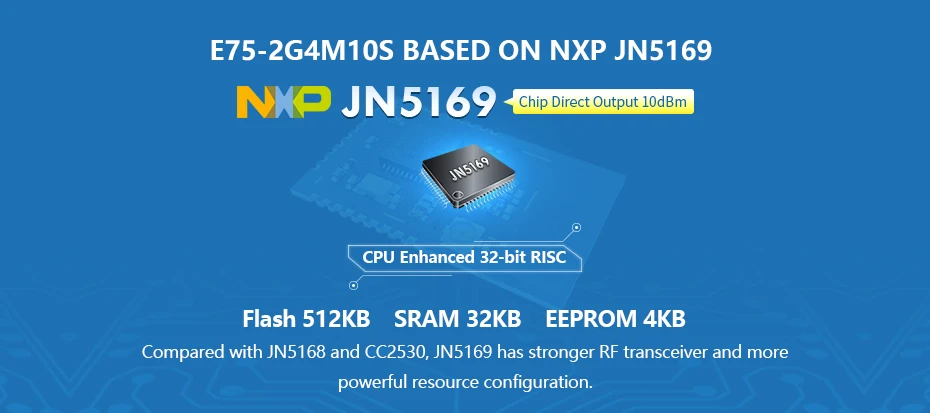 E75-2G4M10S JN5169 Zigbee 2,4 ГГц 10 мВт беспроводной передатчик приемник SMD 10dBm PCB IPEX 2,4 ГГц радиочастотный приемопередатчик