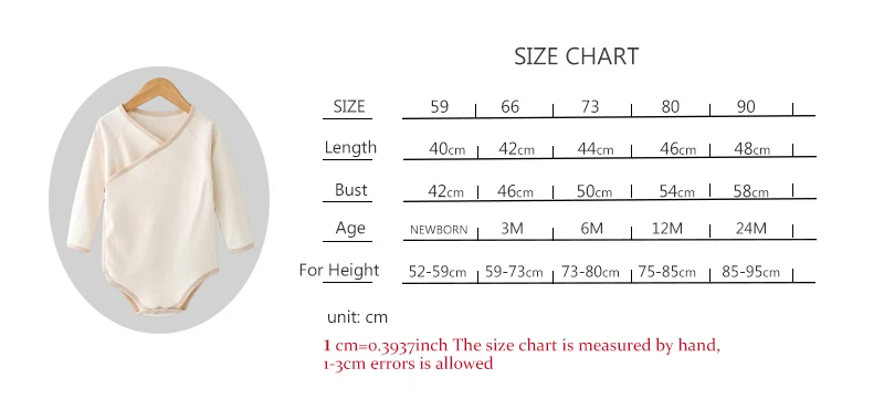 size