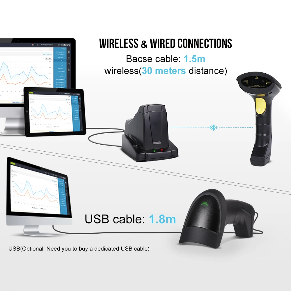ISSYZONEPOS IPBS062 1D ليزر لاسلكي الباركود ماسحة قارئ طويل المدى ل ويندوز/ماك/لينكس الراحة/مستودع/ اللوجستية