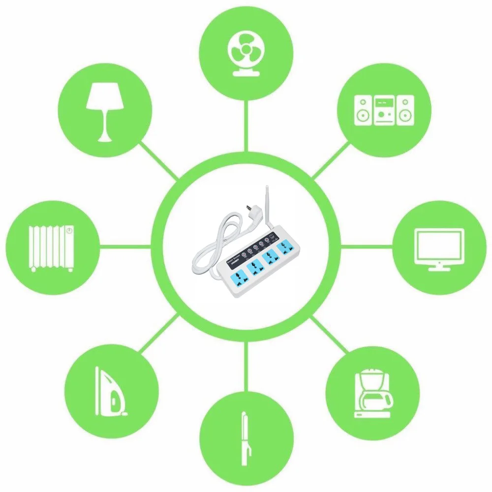 GSM Remote Control Power Strip/4 Outlets GSM Electrical Power Socket Strip by cellphone remote control gsm socket