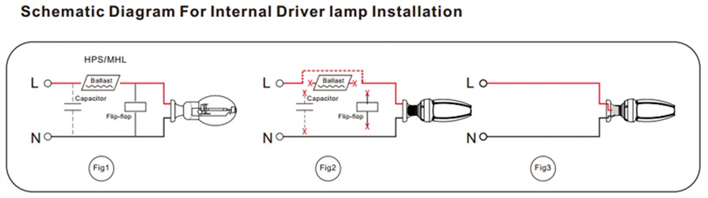 Topoch светодиодный светильник-кукуруза 120LM/W 10W 20W с винтовым основанием UL CE Listed CFL HID, сменный светильник 100-277V для светильника с желудем