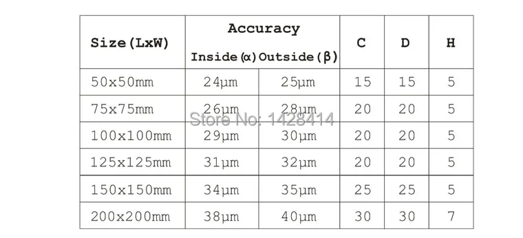 120 square spec