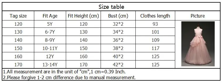 size1