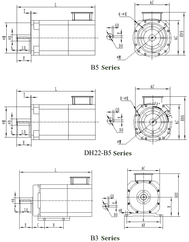 2.2Kw серво шпиндель высокой производительности Coser с сервоприводом 3 ph, 220V