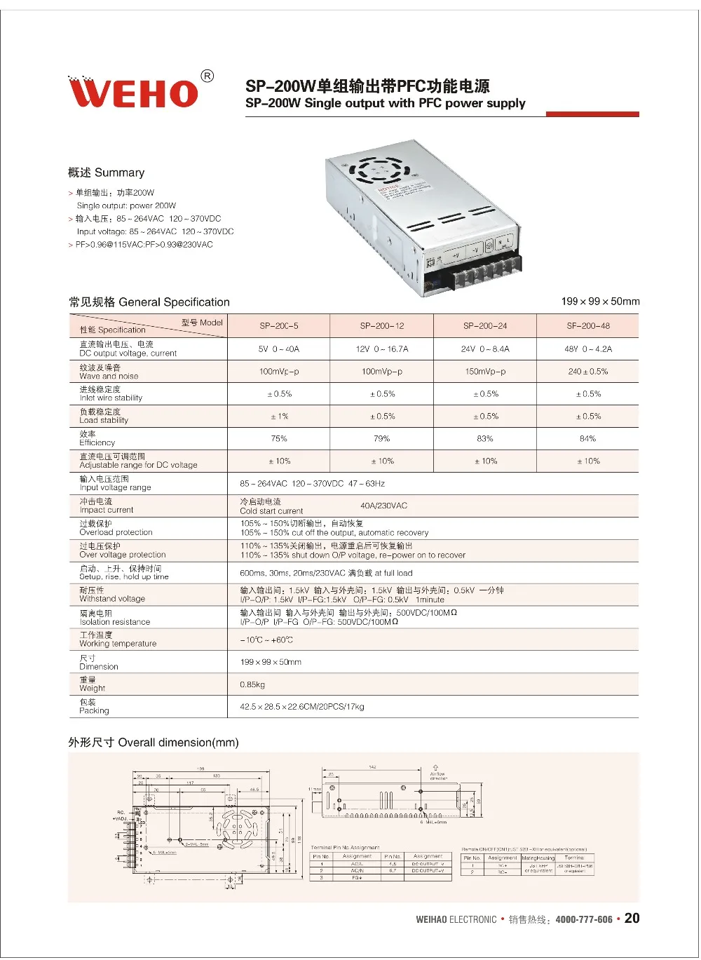 SP-200