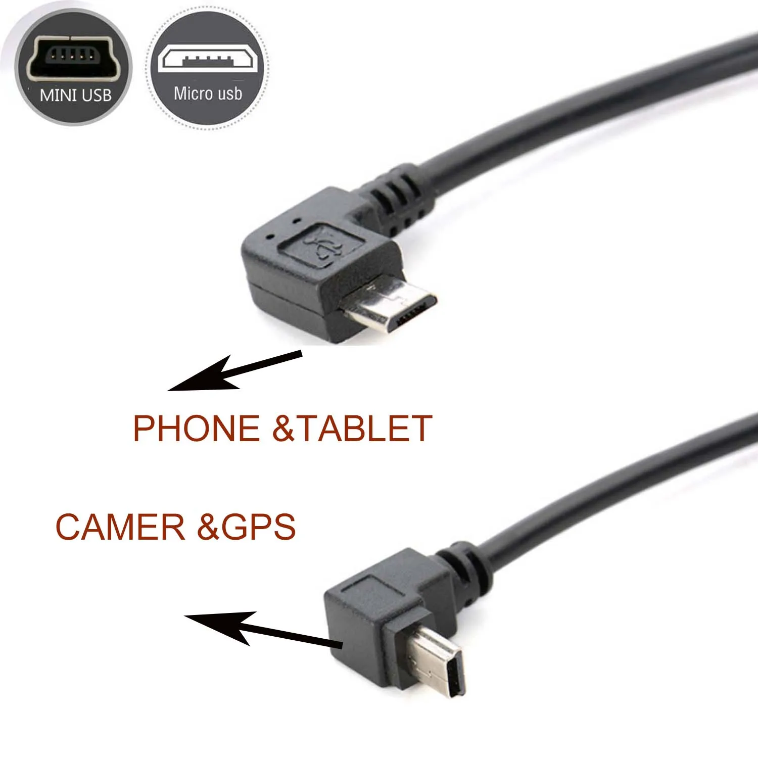كابل otg لباناسونيك لوميكس DMC-FZ15 FZ18 FZ20 FZ3 FZ30 FZ4 FZ5 FZ50 FZ7 FZ8