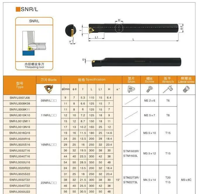 threaded hand wheels SNR0007J08 SNR0008K08 SNR0008K11 SNR0010K11 SNR0012M11 SNR0016Q16 SNR0020R16 SNR0025S16 CNC Internal thread Turning tool rod four jaw chuck