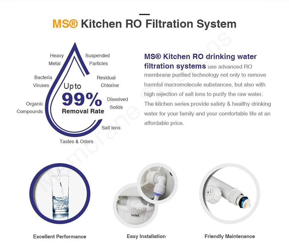 MS 5 Stage RO Water Filter System For Household Reverse Osmosis Water Purifier Drinking System 50 GPD (6)
