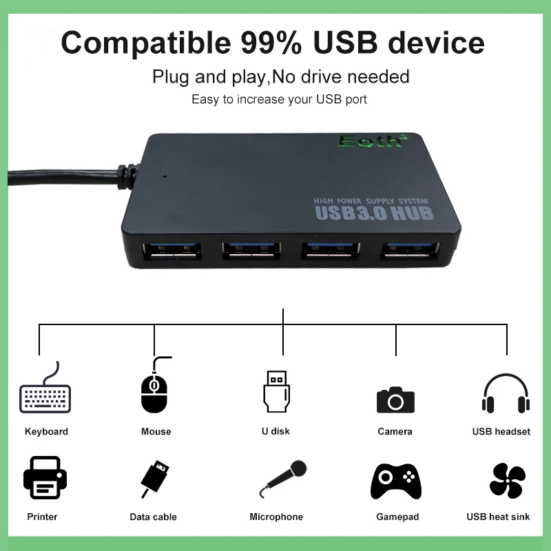 

Eoth High Speed 4 Ports USB 3.0 Hub USB Port USB HUB Portable Hub USB Splitter for Apple Macbook Air Laptop PC Tablet