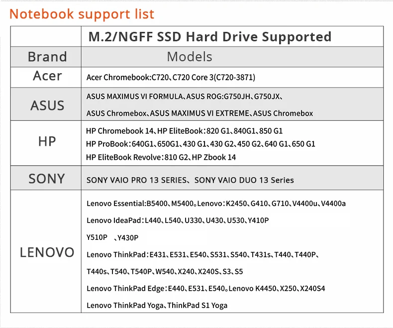 KingSpec 960 ГБ SSD M2 22*42 мм Disco Duro SATA сигнал 22*80 мм M.2 SSD 480 ГБ внутренний жесткий диск HDD для ноутбуков/настольных компьютеров