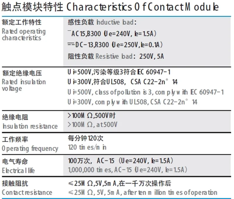 O1CN011FRi9c92fpUabKV_!!2272700484