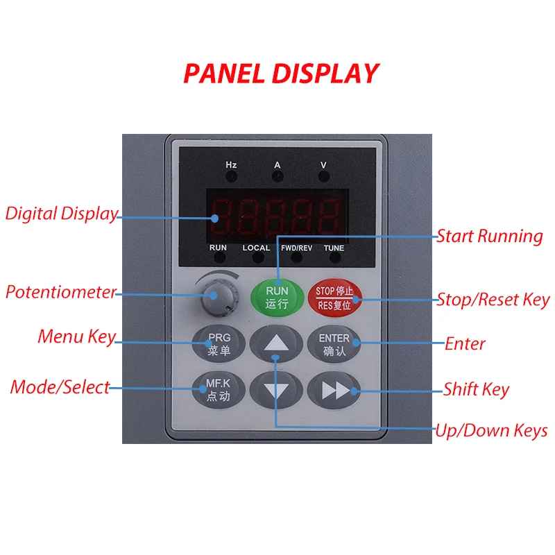 2.2KW 380V 3-фазовый Вход частотный инвертор vfd 3 фазы Трехфазная экономия энергии Мощность двигателя Скорость Управление частота приводной преобразователь 50/60Hz