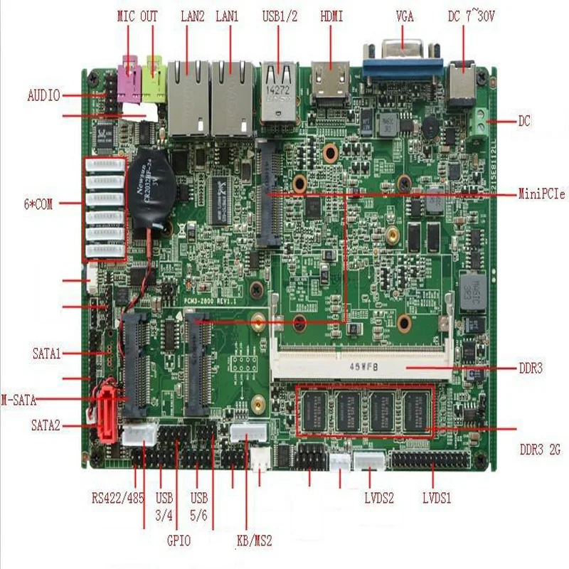 Заводская Лучшая цена Intel Atom N2800 безвентиляторная Промышленная материнская плата для автомобильного ПК X86 Встроенная плата