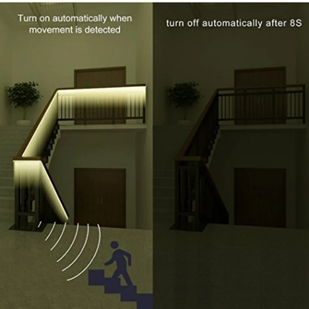 1 м, 2 м, 3 м, беспроводной датчик движения, светодиодный ночник, светильник для кровати, шкафа, лестницы, светильник 5050 USB, Светодиодная лента, лампа 5 В для телевизора, тыловая подсветка