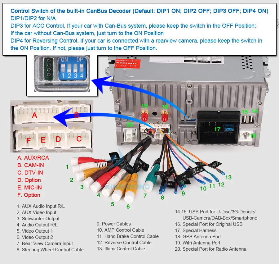 Flash Deal 7" Android 8.0 DAB+ Car Stereo GPS Sat Nav WiFi 3G Radio RDS BT USB SD DVR DTV-IN Car DVD player for VW Passat 21