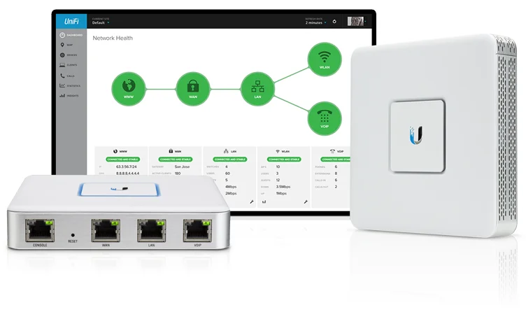 Ubiquiti UniFi шлюз безопасности брандмауэр USG 1WAN 2LAN в связи с регулируемым 3x10/100/1000 Мбит/с