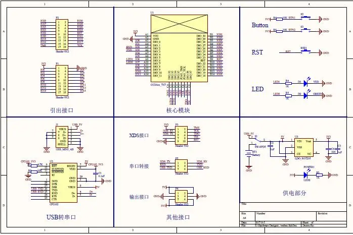 CC2650 CC2640R2 ti Launchpad development kit комплект bluetooth 5 CC2540