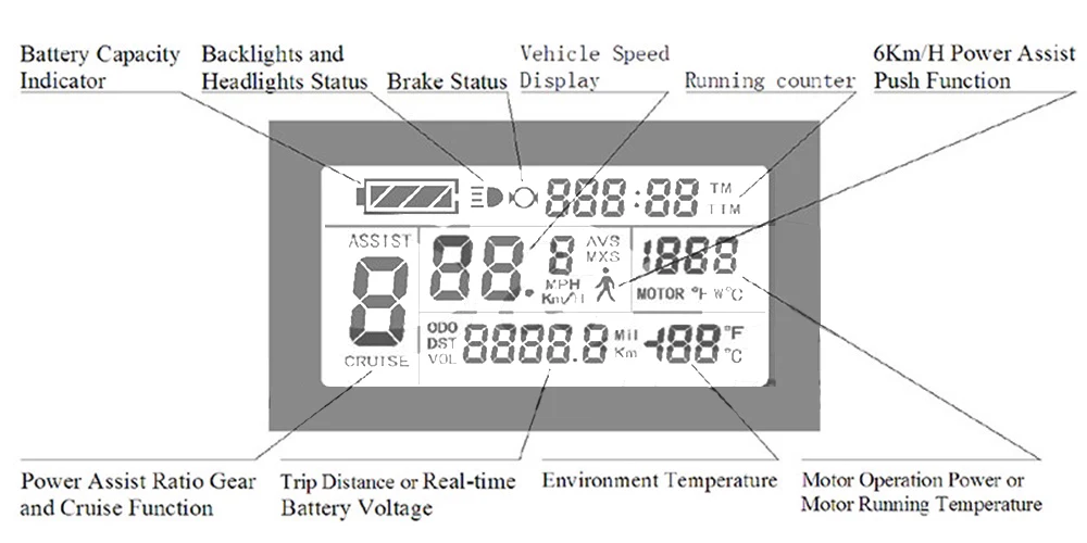 Clearance LCD Display For Electric Bike 24V 36V 48V 60V 72V Intelligent KT LCD3 Control Panel E-bike Conversion Parts Black Free Shipping 5 Clearance LCD Display For Electric Bike 24V 36V 48V 60V 72V Intelligent KT LCD3 Control Panel E-bike Conversion Parts Black Free Shipping 5
