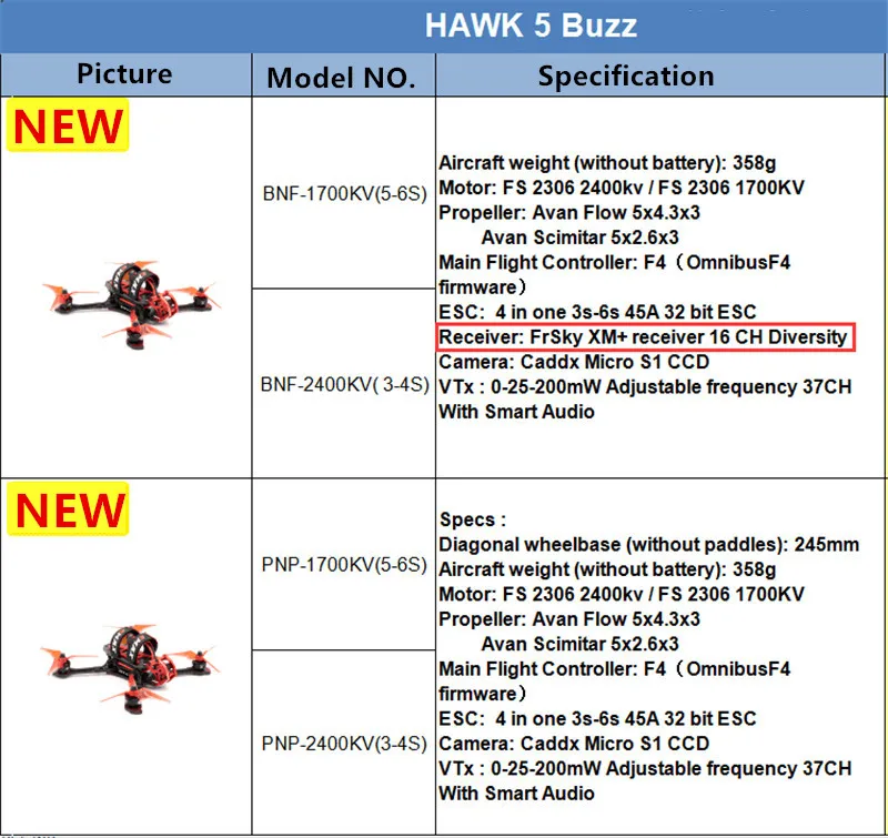 EMAX Hawk 5 Buzz FPV гоночный Дрон 245 мм FS2306 1700KV 2400KV бесщеточный двигатель F4 Контроллер полета 3 S-6 S 45A 4в1 ESC Frsky RX