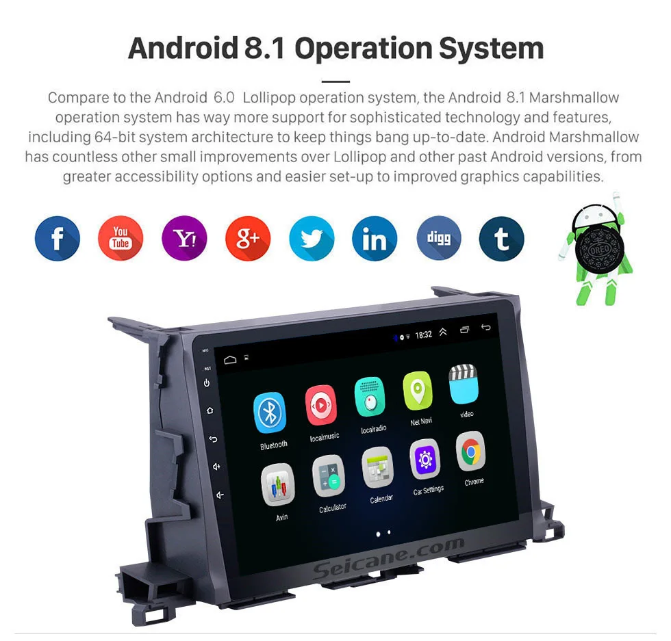 Flash Deal Seicane 2Din Android 8.1 10.1" Car Radio Audio Stereo GPS Wifi Quad Core Multimedia Player For 2015 Toyota Highlander Head Unit 4 Flash Deal Seicane 2Din Android 8.1 10.1" Car Radio Audio Stereo GPS Wifi Quad Core Multimedia Player For 2015 Toyota Highlander Head Unit 4