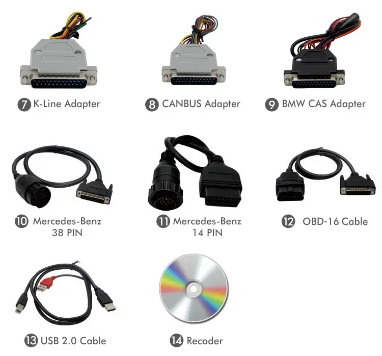 SITC FVDI V4.0 SVCI V4.0 ABRITES Commander VVDI сканер одометра коррекция ключа программист неограниченное 18 программного обеспечения