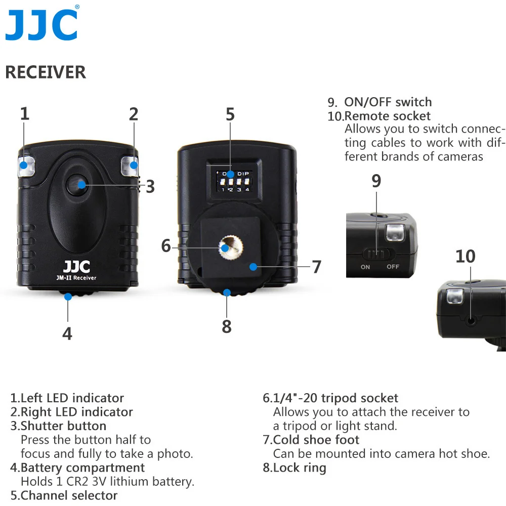 JJC камера беспроводной пульт дистанционного управления 30 м Диапазон 433 МГц DSLR спуск затвора для SAMSUNG NX NX1 NX30 NXF1 и т. д. Замена SR2NX02