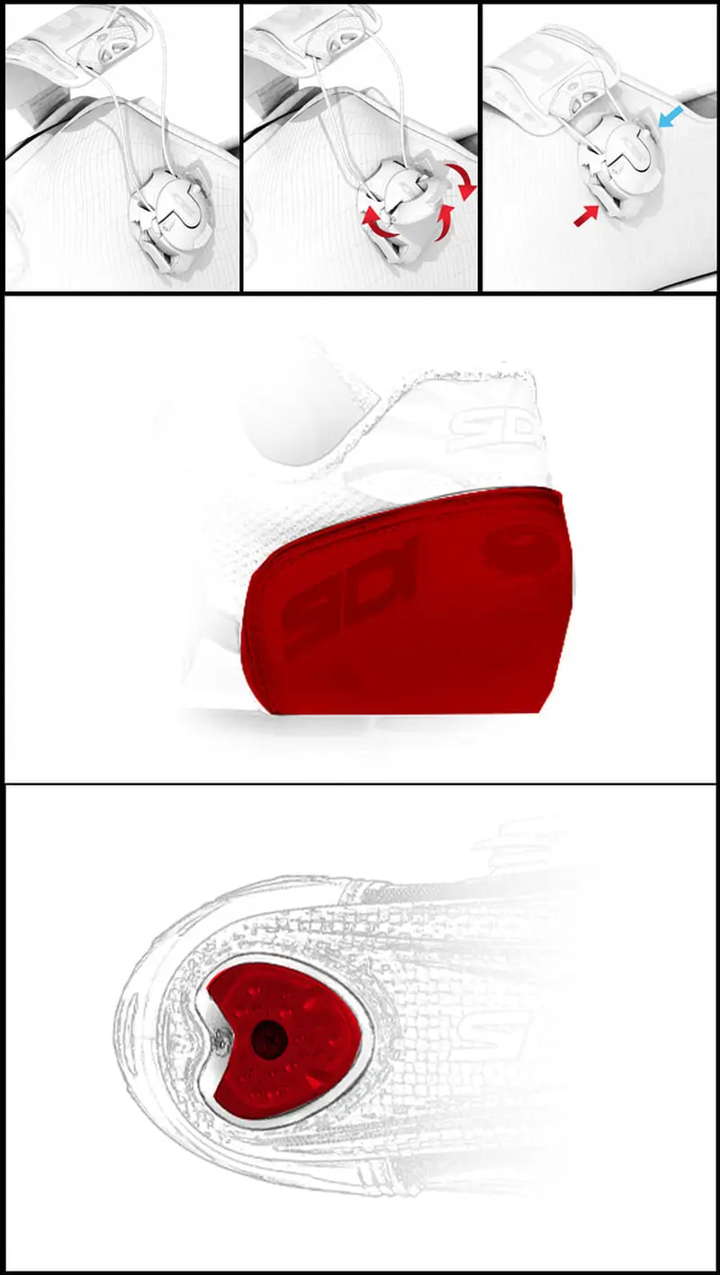 B3
