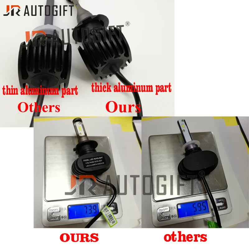 comparison
