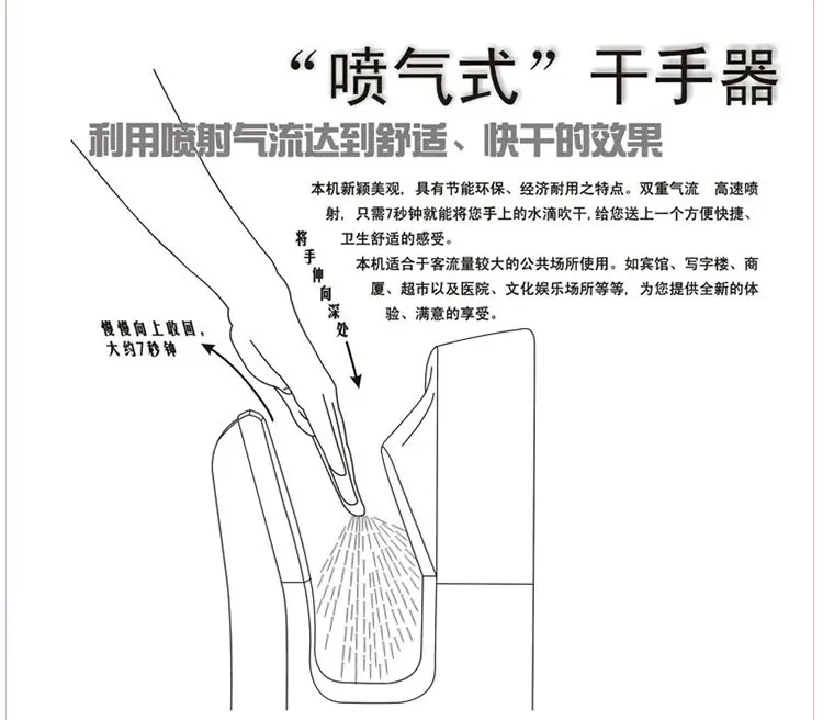 Anmon двухсторонняя струйная Полностью Автоматическая Индукционная сушилка для рук с горячей и холодной регулировкой