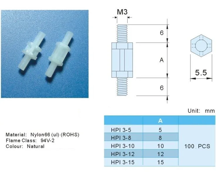 HPI 