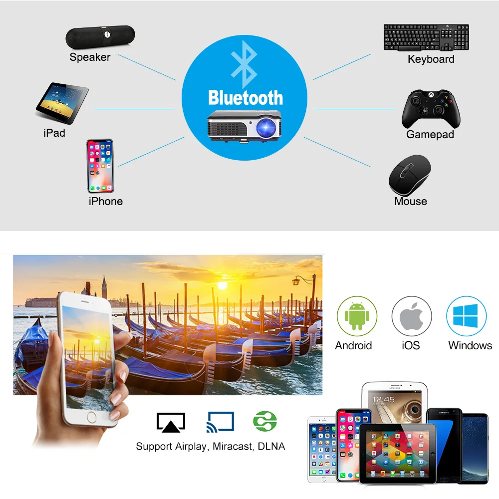 A5AB Смарт Android 6 0 Bluetooth WIFI ЖК проектор домашний кинотеатр мобильный FullHD видео для